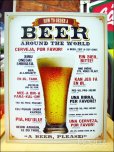 画像1: ブリキ看板 ビール 世界の注文方法 (1)