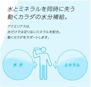 画像8: 「25袋」アクエリアス パウダー 48g ×5袋×5組 粉