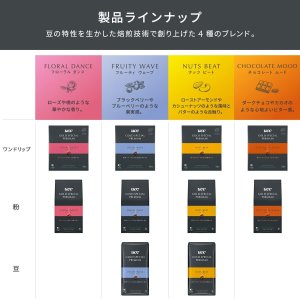 画像10: 「4セット」UCC GOLD SPECIAL PREMIUM ワンドリップコーヒーギフト　YGP-50　10g ×40杯×4箱　コーヒー