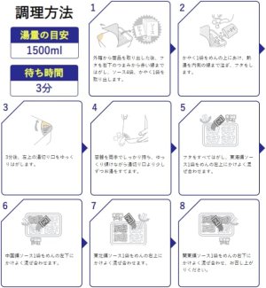 画像4: 「6個」ペヤングやきそば　四種四昧　ご当地シリーズ　475g ×6個×1箱　まるか食品