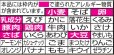 画像7: 「27食」日清ラ王　柚子しお　3食パック　279g ×9個×1箱　日清