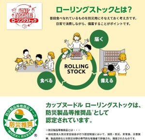 画像4: 「20個」カップヌードル チリトマトヌードル 76g ×20個×1箱 日清