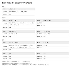 画像8: 「12食」明星 別格麺神 横浜家系豚骨醤油　115g × 12入 × 1箱