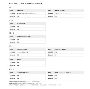画像5: 「12個」　明星 一平ちゃん夜店の焼そば 大盛 えび塩味　166g　12個　1箱　やきそば　夜店　エビ　塩
