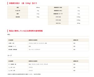 画像4: 【セール】 「27食」 サッポロ一番 ご当地熱愛麺 麺屋 はなび 台湾まぜそば 　104g 3食 9個 1箱 台湾 名古屋 まぜそば 3色パック