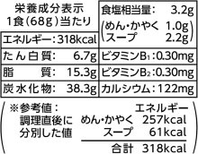 詳細写真2: 「12個」沼るコショウ　長崎風ちゃんぽん　68g ×12個×1箱　東洋水産
