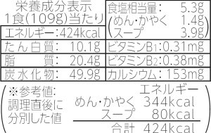 画像6: 「12個」マルちゃん　あじわい豚汁うどん 109g ×12個×1箱　東洋水産
