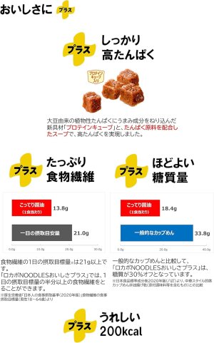画像5: 「12個」ロカボNOODLES　おいしさプラス　こってり醤油　60g ×12個×1箱　明星　低糖質