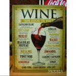 画像: ブリキ看板 世界中のワイン WINE