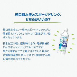 画像4: 「24本」コカコーラ　アクエリアス　経口補水液　500ml×24本×1箱 (4)