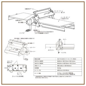 洗えてたためるリバースシーター RS201 日本ニーダー