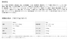 画像: 「12食」　明星 別格麺神 横浜家系豚骨醤油　115g × 12入 × 1箱
