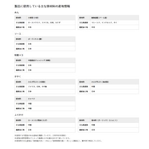 画像5: 「12個」　明星 一平ちゃん夜店の焼そば 大盛 えび塩味　166g　12個　1箱　やきそば　夜店　エビ　塩 (5)