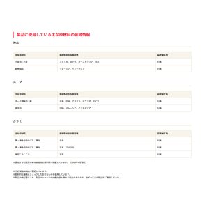 画像5: 「12個」　サッポロ一番　カップスター　点天　餃子風塩ラーメン　62g ×12個×1箱　サンヨー食品 (5)